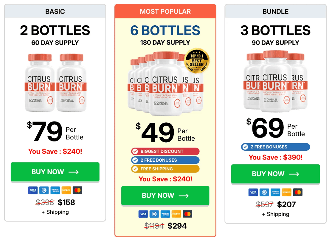 citrusburn  discount